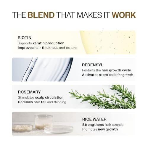 Bare Anatomy Advanced Hair Growth Serum| 3% Redensyl - 2x Better Results than Minoxidil | + 4% Anagain + 3% Baicapil | Rosemary, Biotin | Hair growth & Hair fall control serum for Women & Men | 30mL : Beauty & Personal Care - Image 5