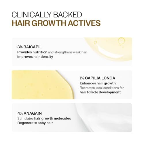 Bare Anatomy Advanced Hair Growth Serum| 3% Redensyl - 2x Better Results than Minoxidil | + 4% Anagain + 3% Baicapil | Rosemary, Biotin | Hair growth & Hair fall control serum for Women & Men | 30mL : Beauty & Personal Care - Image 6
